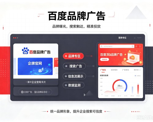 商州百度品牌广告